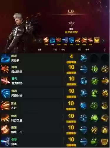 鹰眼阵容最佳搭配，鹰眼技能配置插图1