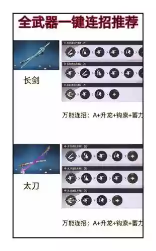 刀剑武器怎么出完美，刀剑武器怎么出完美属性插图