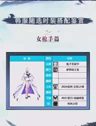 女枪炮用什么装备，女枪炮穿什么套装插图