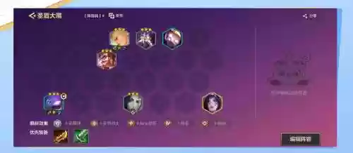 双城之战固定阵容搭配，双城之战阵容推荐插图