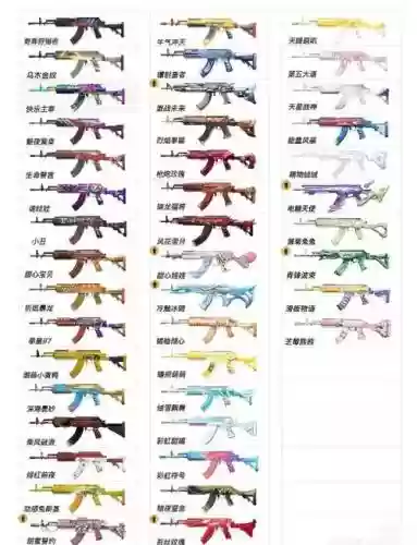 刺激战场必备武器，刺激战场的武器排名插图1