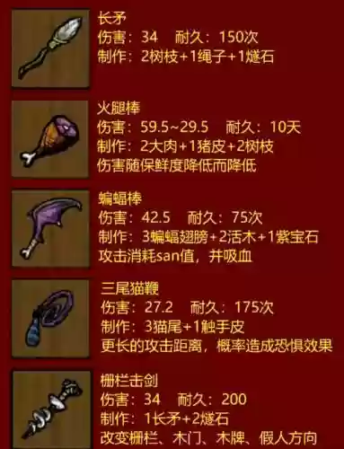 饥荒musha武器,饥荒musha武器怎么升级插图 饥荒musha武器,饥荒musha武器怎么升级插图