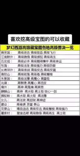 梦幻西游电脑版那个区适合打宝图，梦幻哪个区打图插图
