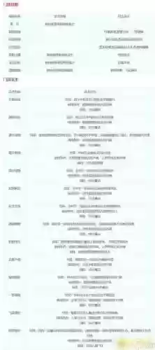 经典梦幻西游门派技能大全,梦幻西游所有门派技能详解插图 经典梦幻西游门派技能大全,梦幻西游所有门派技能详解插图