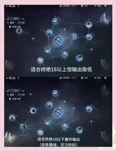 烟雨江湖新手阵容搭配推荐，烟雨江湖前期阵容搭配插图1