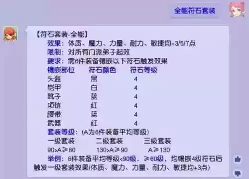 175龙宫装备符石效果，175龙宫符石怎么搭配插图