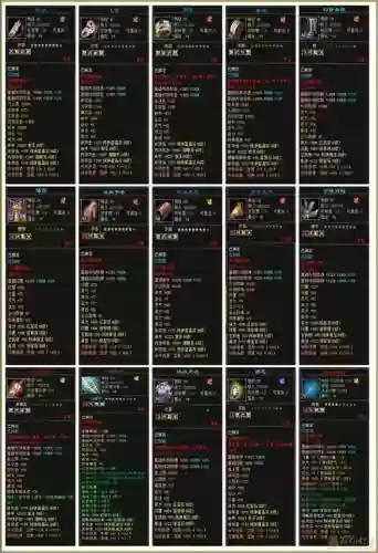 极限火战士装备搭配面板，极限战士一连插图