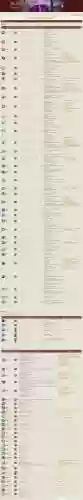 法师技能魔兽，wow法师技能插图