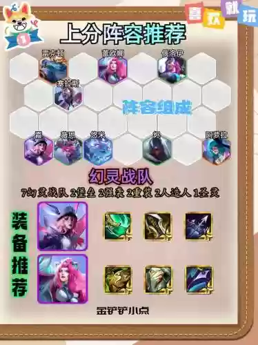 有哪些易上分的阵容搭配，最容易上分插图