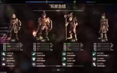 fortheking阵容搭配，fortheking哪个职业好玩插图
