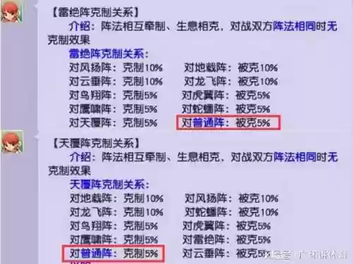 西游梦幻最佳难度阵容搭配，梦幻西游难度用什么阵法插图1
