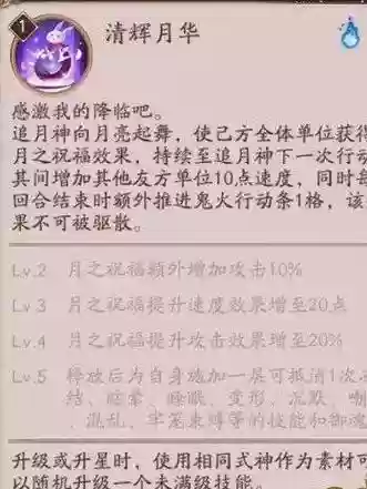 满技能追月神供火能力，追月神供火机制插图