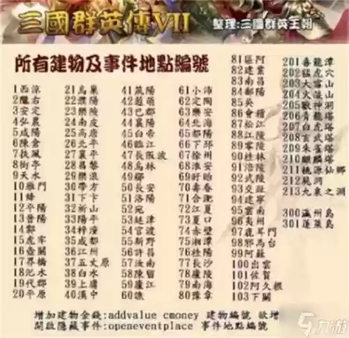 三国群英传7使用秘籍得到武器，三国群英传7武器秘籍怎么用插图1