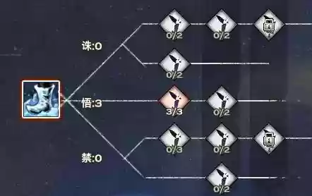 59玉虚技能，玉虚学什么技能插图