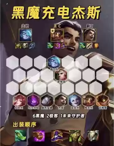 10法师阵容搭配，法师10命中配装插图1