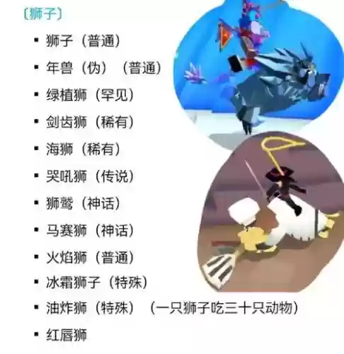 疯狂动物园狮子技能，疯狂动物园10种狮子