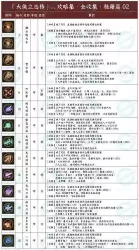 金庸立志传武当攻略，金庸立志传倚天剑插图