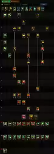 dnf源能专家辅助装备，dnf源能专家技能介绍插图