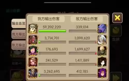 mt2阵容搭配，我mt2后期最强阵容