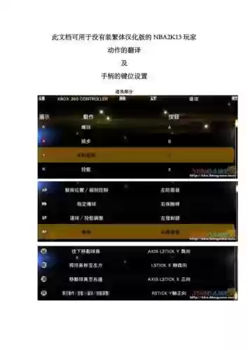 nba2k13技能翻译，nba2k13按键翻译插图