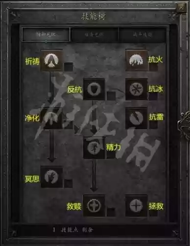 魔力骑士技能，魔力圣骑士技能插图1