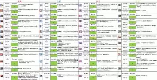 林之灵武器，林之灵需要技能书吗插图1