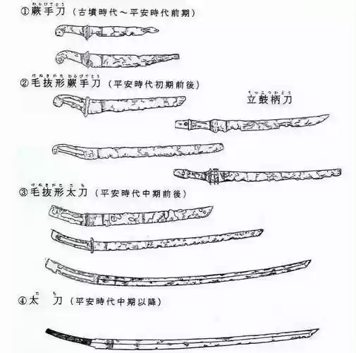 天刀狗粮装备是什么，天刀狗饿坏了插图