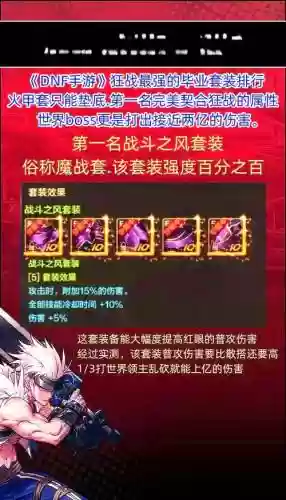 dnf红眼90ss武器外观，红眼90版本最佳ss套插图