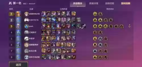 永劫铂金阵容搭配，永劫无间铂金很难打插图