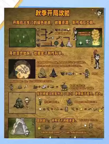 饥荒steam联机攻略，steam饥荒联机版怎么联机玩插图