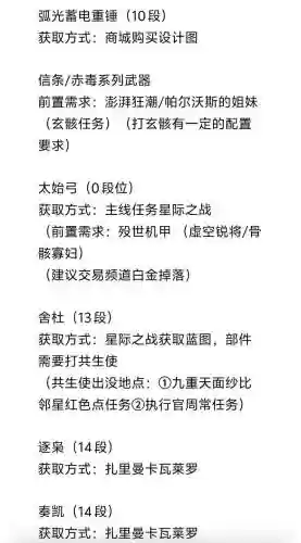 星际战甲武器位怎么买，星际战甲武器怎么得插图
