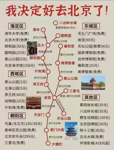 京海深攻略，京海是什么地方-插图1