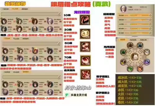 真武怎样搭配阵容好，真武适合平民吗插图