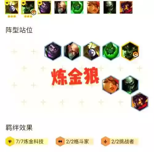 克制炼金狼人阵容搭配，克制炼金出什么装备插图