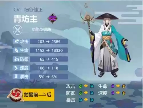 青坊主阵容搭配插图