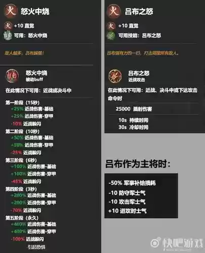 吕布技能怎么连，吕布技能怎么连招