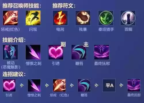 寡妇被动技能，寡妇技能详解插图1