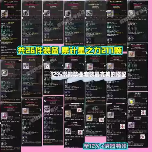 冒险岛装备分解啥东西，冒险岛装备分解啥东西最好插图1