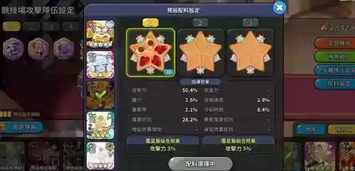 不思议迷宫如何看阵容搭配，不思议迷宫最佳阵容插图