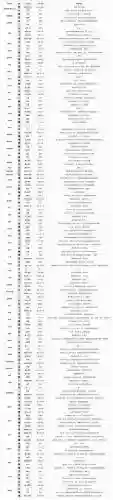 火焰纹章if好的技能，火焰纹章if技能一览插图