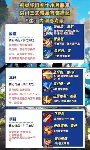 网游剑系的技能介绍，网游武器剑插图1