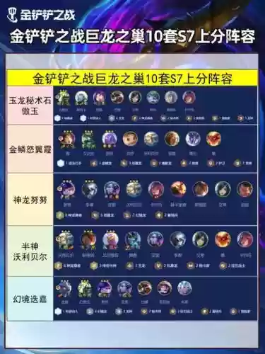 金铲铲之战搭配阵容龙，金铲铲之战龙属性插图1