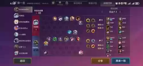能弑神的阵容怎么搭配，弑神加什么属性插图
