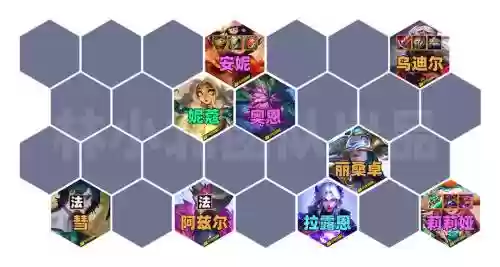 神谕大陆阵容搭配图，神谕online插图1