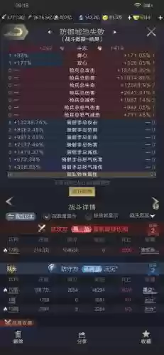 乱世王者最强盾兵搭配阵容，乱世王者盾兵加血还是加防好插图