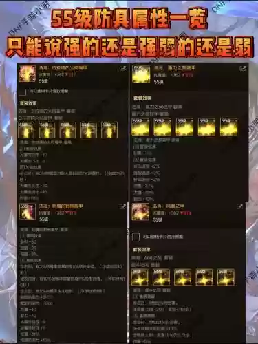 dnf满防御的装备，地下城满防御有什么用插图1