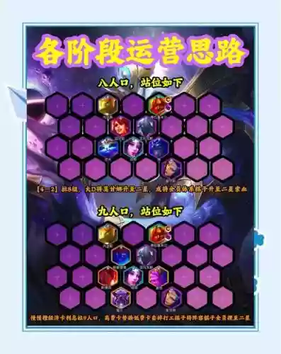 吸血鬼黑夜使者阵容搭配，吸血鬼黑夜使者阵容搭配图插图