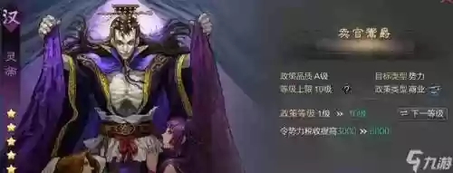 鸿图之下灵帝阵容搭配加点，鸿图之下灵帝黑科技插图