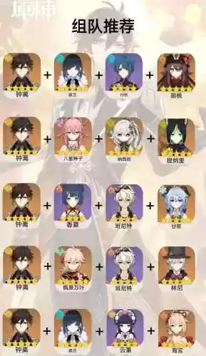 平民0命钟离阵容搭配，0命钟离能给队友套盾吗插图1