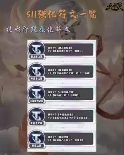 武器打上单符文天赋，s11武器上单符文插图1